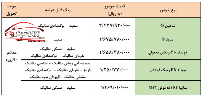 طرح فروش فوق العاده محصولات سایپا 